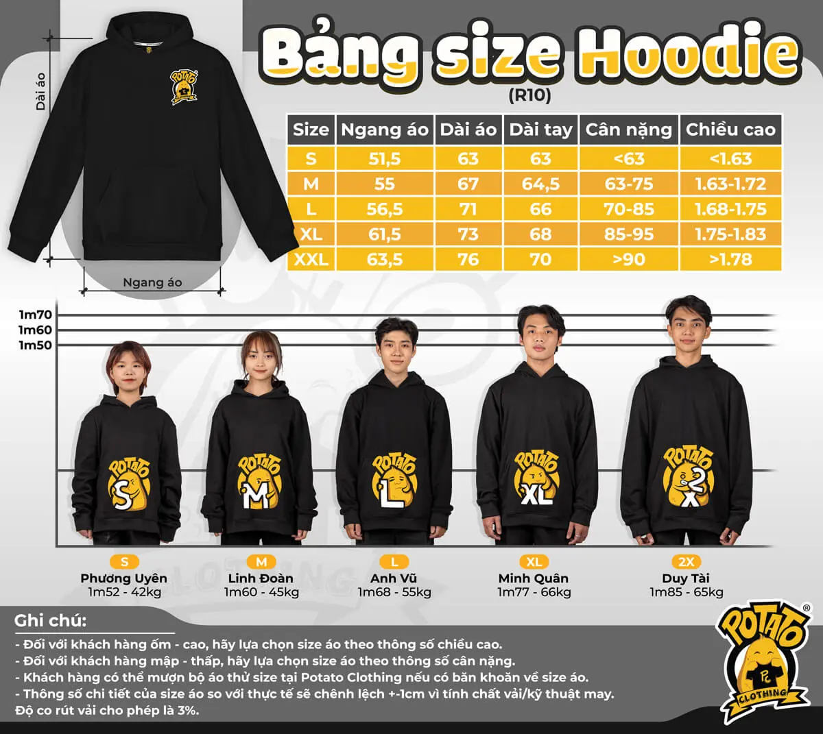 Bảng size Hoodie