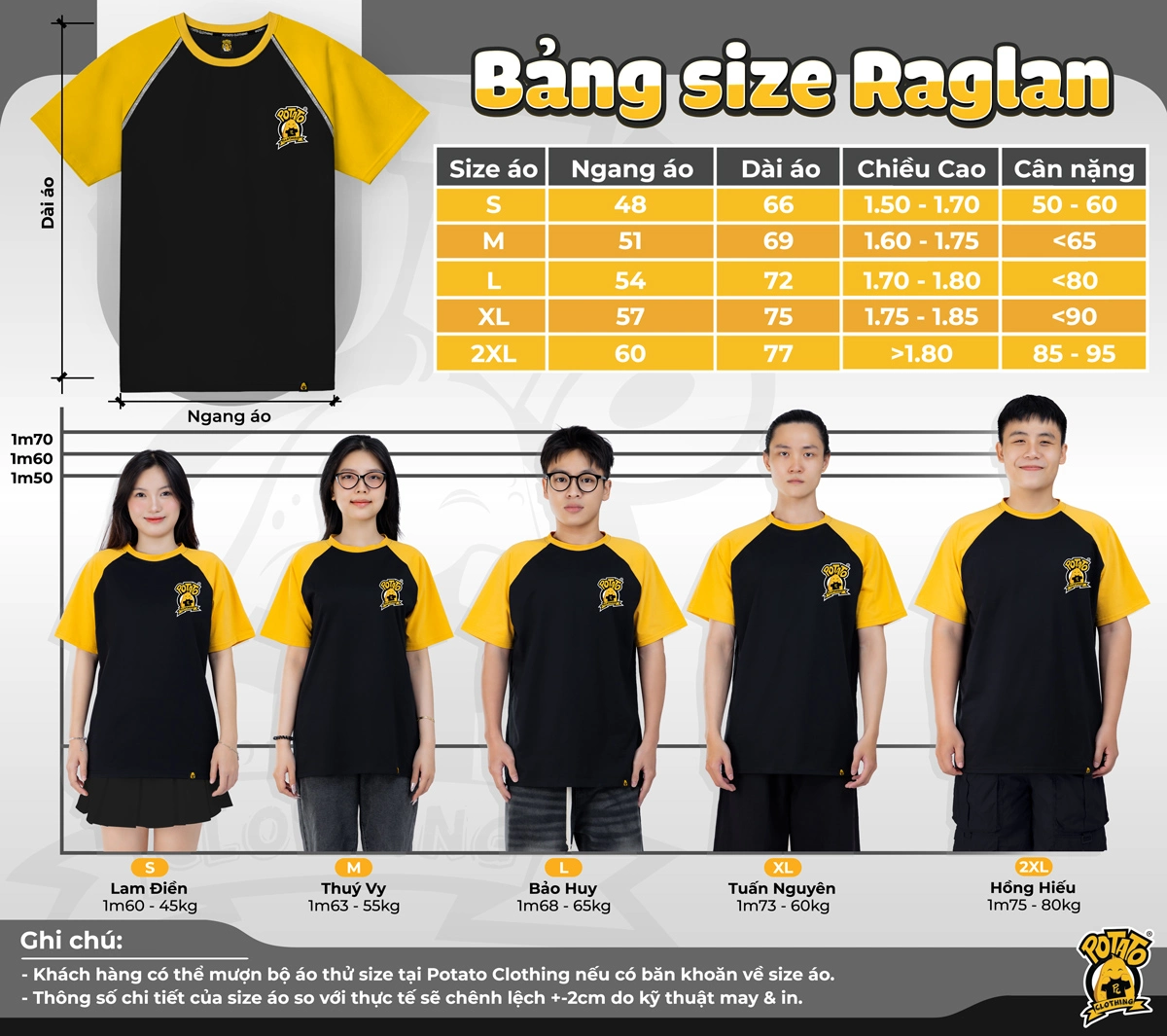 Bảng size Raglan