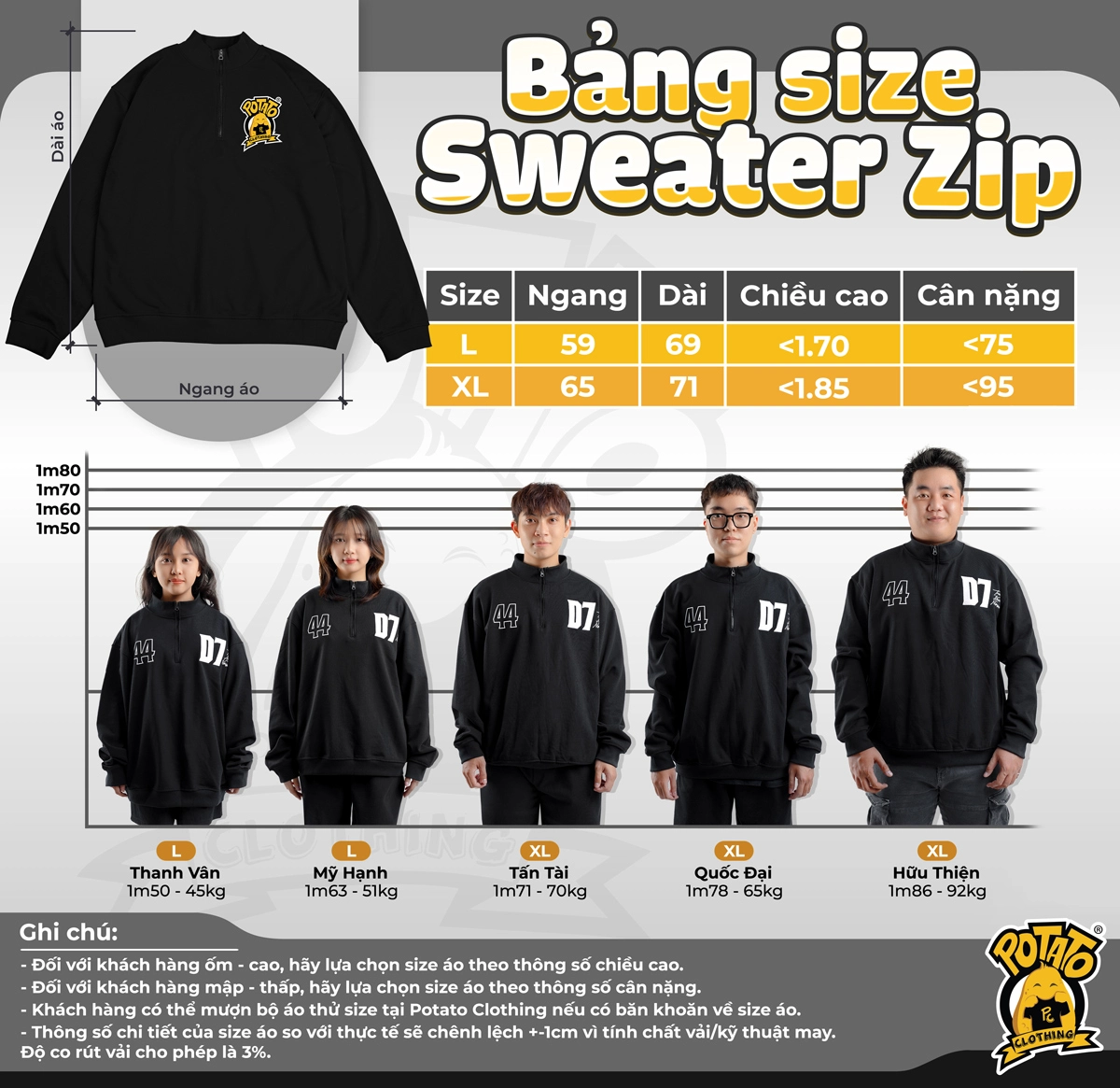 Bảng size Sweater Zip