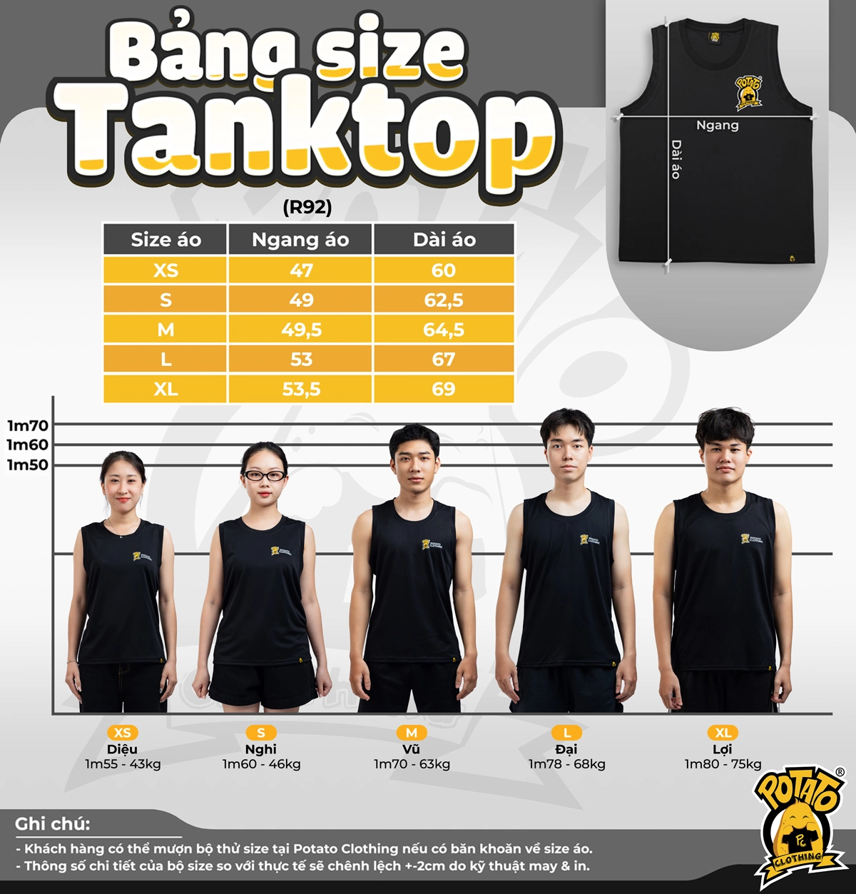 Bảng size Tanktop