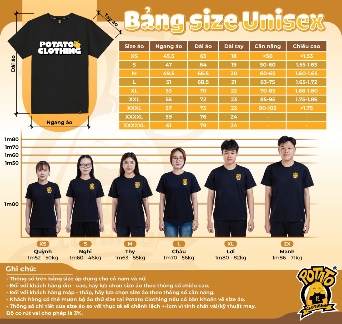 Bảng size Unisex