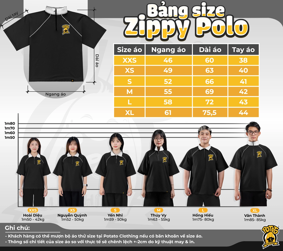 Bảng size Zippy Polo