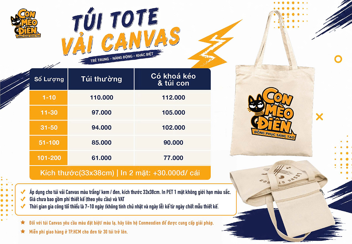 Các loại túi